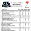 11 Medals by the ASWD team at the 2024 ASA U16, U18, U20, U23 Championships!